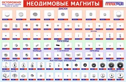 Плакат "Витрина с магнитами" на самоклеющейся пленке 900х600 мм ВМ1